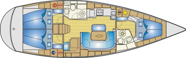 Le nostre imbarcazioni, il layout